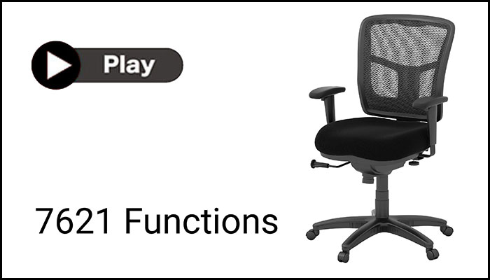 Make the most of your7621. 7621 functions