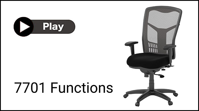 7701 Functions