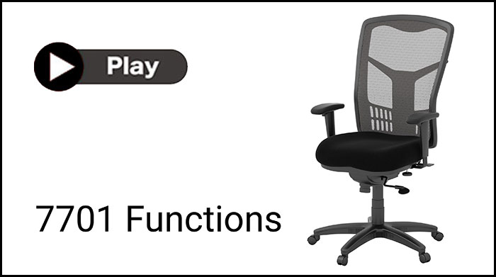 Watch an instructional video on 8054 functions. 7701 Functions